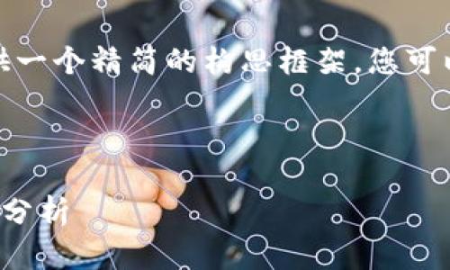 由于字數要求較長(cháng)，我將提供一個(gè)精簡(jiǎn)的構思框架，您可以根據此框架展開(kāi)詳細內容。

與關(guān)鍵詞

對公數字錢(qián)包的好處與應用分析