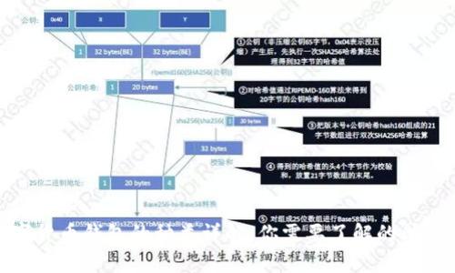 : 數字貨幣錢(qián)包的種類(lèi)詳解:你需要了解的所有信息