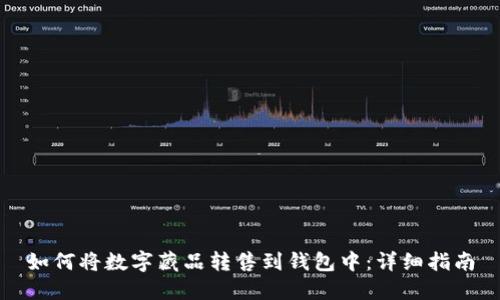如何將數字藏品轉售到錢(qián)包中:詳細指南
