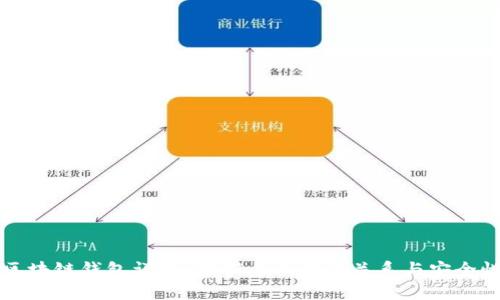 區塊鏈錢(qián)包詳解:公鑰與私鑰的關(guān)系與安全性