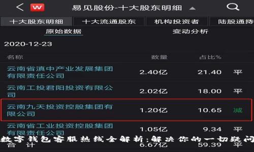數字錢(qián)包客服熱線(xiàn)全解析:解決你的一切疑問(wèn)