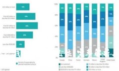 MetaMask 錢(qián)包地址有幾位？