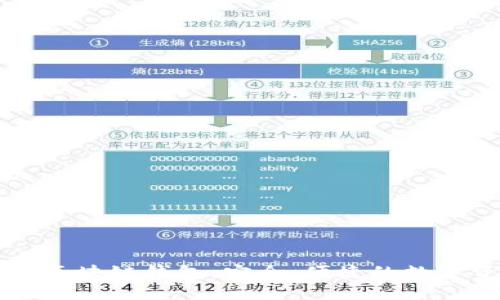 廣東汕頭區塊鏈錢(qián)包：安全、便捷的數字資產(chǎn)管理