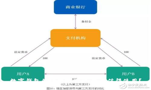 數字錢(qián)包的實(shí)用性探討：是否值得使用？