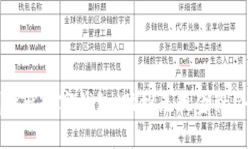 深圳推出數字錢(qián)包，助推無(wú)現金社會(huì )發(fā)展