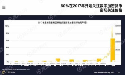 云錢(qián)包:推動(dòng)數字貨幣發(fā)展的新興力量