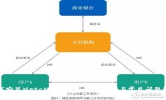 如何安裝MetaMask錢(qián)包：詳細