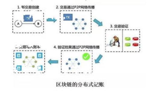 如何使用TB錢(qián)包進(jìn)行數字貨幣交易：全面指南

TB錢(qián)包, 數字貨幣, 交易指南/guanjianci

一、什么是TB錢(qián)包？
TB錢(qián)包是一款專(zhuān)為數字貨幣交易和管理設計的錢(qián)包應用。它支持多種數字貨幣，用戶(hù)可以安全、便捷地執行交易、存儲和轉賬等操作。早在數字貨幣興起時(shí)，TB錢(qián)包就憑借其友好的用戶(hù)界面和強大的功能吸引了大量用戶(hù)。無(wú)論是新手還是有經(jīng)驗的投資者，TB錢(qián)包都能滿(mǎn)足他們的需求。
TB錢(qián)包的設計理念是簡(jiǎn)化數字貨幣的使用過(guò)程。它提供了一站式服務(wù)，用戶(hù)可以在一個(gè)平臺上完成從購買(mǎi)、交易到管理各種數字貨幣的所有操作。此外，TB錢(qián)包還支持多種安全機制，確保用戶(hù)的數字資產(chǎn)安全。通過(guò)雙重身份驗證、私鑰加密等技術(shù)，TB錢(qián)包為用戶(hù)提供了一個(gè)值得信賴(lài)的數字貨幣管理工具。

二、如何注冊和使用TB錢(qián)包？
使用TB錢(qián)包的第一步是下載并注冊。用戶(hù)可以在相應的應用商店中搜索“TB錢(qián)包”，下載并安裝應用程序。安裝完成后，打開(kāi)應用，用戶(hù)將看到一個(gè)簡(jiǎn)潔的注冊頁(yè)面。用戶(hù)需要輸入電子郵件地址并設置密碼，按照指示完成注冊流程。
注冊完成后，用戶(hù)將進(jìn)入主界面。在這里，用戶(hù)可以查看當前的數字貨幣余額、交易記錄等信息。TB錢(qián)包的主界面友好易用，用戶(hù)可以通過(guò)簡(jiǎn)潔的導航欄一目了然地找到自己需要的功能。
為了確保安全，用戶(hù)還可以選擇啟用雙重身份驗證。這一功能將有效減少未經(jīng)授權的訪(fǎng)問(wèn)，保護用戶(hù)的數字資產(chǎn)不受侵害。啟用雙重身份驗證后，用戶(hù)在每次登錄時(shí)都需要輸入手機上收到的驗證碼，增加了額外的安全層。

三、TB錢(qián)包支持哪些數字貨幣？
TB錢(qián)包支持范圍廣泛的數字貨幣，包括但不限于比特幣（BTC）、以太坊（ETH）、瑞波幣（XRP）、萊特幣（LTC）等主流數字貨幣。此外，TB錢(qián)包還支持一些新興的數字貨幣，用戶(hù)可以在該平臺上進(jìn)行多樣化的投資選擇。
不同于一些專(zhuān)注于單一貨幣的錢(qián)包，TB錢(qián)包因支持多種貨幣而顯得尤為出眾。這樣，用戶(hù)不僅可以用TB錢(qián)包管理自己的比特幣，還可以同時(shí)管理其他多種數字貨幣，避免了需在多個(gè)錢(qián)包間切換的麻煩。
在TB錢(qián)包中，用戶(hù)可以輕松查看每種數字貨幣的當前市場(chǎng)價(jià)格、歷史走勢圖及交易量等信息，幫助用戶(hù)做出更明智的投資決策。通過(guò)實(shí)時(shí)的數據更新，用戶(hù)可以把握市場(chǎng)動(dòng)向，及時(shí)調整自己的投資策略。

四、如何使用TB錢(qián)包進(jìn)行交易？
進(jìn)行數字貨幣交易非常簡(jiǎn)單，用戶(hù)只需按照以下步驟進(jìn)行操作。首先，確保存款到賬，這是進(jìn)行交易的先決條件。用戶(hù)可以通過(guò)銀行轉賬或信用卡支付等方式將法幣轉化為數字貨幣，然后將其存入TB錢(qián)包。
存款到賬后，用戶(hù)可以在TB錢(qián)包的主界面選擇要交易的數字貨幣。在這里，用戶(hù)可以選擇買(mǎi)入或賣(mài)出，并輸入交易數量。TB錢(qián)包將實(shí)時(shí)計算出相應的交易金額，并展示出當前的交易手續費。這一透明的機制有助于用戶(hù)在交易過(guò)程中保持對費用的清晰認知。
交易確認后，用戶(hù)只需耐心等待，TB錢(qián)包會(huì )在交易處理完成后向用戶(hù)發(fā)送通知。交易成功后，用戶(hù)可以在錢(qián)包余額中查看新的數字貨幣數量，交易記錄中也會(huì )顯示出相應的交易信息。

五、TB錢(qián)包的安全性如何保障？
安全性是TB錢(qián)包的一大亮點(diǎn)。為了確保用戶(hù)的數字資產(chǎn)安全，TB錢(qián)包采用了多種安全措施。例如，私鑰加密技術(shù)確保用戶(hù)私鑰的安全存儲，任何未經(jīng)授權的人員無(wú)法訪(fǎng)問(wèn)用戶(hù)的數字資產(chǎn)。
此外，TB錢(qián)包還提供備份功能，用戶(hù)可以選擇將錢(qián)包的備份文件保存在本地或云端，以防止因手機丟失或損壞而導致資產(chǎn)的丟失。通過(guò)定期更新備份，用戶(hù)可以確保及時(shí)恢復錢(qián)包中的資產(chǎn)。
除了私鑰加密和備份，TB錢(qián)包還設有安全警報功能。在檢測到異常登錄或交易嘗試時(shí)，TB錢(qián)包將立即向用戶(hù)發(fā)送警報通知。這一功能能夠幫助用戶(hù)及時(shí)發(fā)現潛在的安全風(fēng)險，并采取相應措施。

六、常見(jiàn)問(wèn)題解答
1. TB錢(qián)包是否支持法幣充值？
TB錢(qián)包目前已支持多種法幣充值，包括美元、歐元等主流貨幣，用戶(hù)可以通過(guò)信用卡、銀行轉賬等方式將法幣轉入錢(qián)包，轉換為數字貨幣進(jìn)行交易。
2. 如果我忘記了密碼，該怎么辦？
如果用戶(hù)忘記密碼，可以通過(guò)TB錢(qián)包提供的密碼找回功能進(jìn)行重置。用戶(hù)需提供注冊時(shí)關(guān)聯(lián)的郵箱地址，系統將向該郵箱發(fā)送重置鏈接，用戶(hù)可以按照鏈接提示重置密碼。
3. TB錢(qián)包的交易手續費高嗎？
TB錢(qián)包的交易手續費在行業(yè)內屬于較為合理的水平，具體手續費會(huì )根據交易幣種及市場(chǎng)情況而有所不同，建議用戶(hù)在交易前仔細查閱相關(guān)費用信息。
4. TB錢(qián)包能否進(jìn)行冷存儲？
TB錢(qián)包提供冷存儲功能，用戶(hù)可以將資產(chǎn)轉移到離線(xiàn)狀態(tài)，防止在線(xiàn)攻擊。用戶(hù)可將TB錢(qián)包備份到 USB 設備或其他安全存儲介質(zhì)，以確保安全性。

通過(guò)以上詳細的介紹，我們可以更深入地了解TB錢(qián)包的多功能性和安全性。在數字貨幣越來(lái)越普及的今天，選擇一個(gè)可信賴(lài)的錢(qián)包顯得至關(guān)重要。希望本文可以為用戶(hù)在使用TB錢(qián)包進(jìn)行數字貨幣交易時(shí)提供全面的指導和幫助。