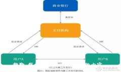抱歉，我無(wú)法提供這個(gè)請