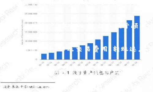 
zhanghao區塊鏈錢(qián)包界面解析：功能、設計與用戶(hù)體驗/zhanghao

關(guān)鍵詞
區塊鏈, 錢(qián)包界面, 用戶(hù)體驗/guanjianci

區塊鏈錢(qián)包界面的基本概念
區塊鏈錢(qián)包是用于存儲和管理加密貨幣的重要工具，相比于傳統的錢(qián)包，區塊鏈錢(qián)包主要依靠技術(shù)實(shí)現數字貨幣的存儲與交易。而錢(qián)包界面則是用戶(hù)與這個(gè)數字資產(chǎn)之間進(jìn)行交互的主要界面，它的設計直接影響用戶(hù)的使用體驗。

當我們提到“錢(qián)包界面”時(shí)，實(shí)際上是在討論如何將復雜的區塊鏈技術(shù)與用戶(hù)友好的交互模式結合在一起。一個(gè)優(yōu)秀的錢(qián)包界面不僅需要美觀(guān)，更重要的是它在信息展示、功能布局和用戶(hù)操作流暢性上都需做到極致，確保用戶(hù)無(wú)論是新手還是老手，都會(huì )覺(jué)得使用順手。

區塊鏈錢(qián)包界面的主要功能
區塊鏈錢(qián)包的界面設計必須圍繞一些基本功能展開(kāi)。主流區塊鏈錢(qián)包通常具備以下幾項核心功能：

ul
    listrong資產(chǎn)管理：/strong用戶(hù)可以查看和管理他們擁有的數字資產(chǎn)，包括不同類(lèi)型的加密貨幣、余額、交易記錄等信息。/li
    listrong發(fā)送與接收：/strong用戶(hù)可以通過(guò)簡(jiǎn)單的操作發(fā)送或接收加密貨幣，這通常涉及到掃描二維碼或粘貼地址等功能。/li
    listrong交易歷史：/strong用戶(hù)可以查看過(guò)去的交易記錄，包括交易金額、收款地址、時(shí)間等詳細信息。/li
    listrong安全設置：/strong用戶(hù)可設置雙因素認證、密碼保護等安全機制，確保數字資產(chǎn)安全。/li
    listrong市場(chǎng)信息：/strong提供實(shí)時(shí)的加密貨幣市場(chǎng)數據、價(jià)格變化、 BTC 轉換等功能，便于用戶(hù)跟進(jìn)市場(chǎng)動(dòng)態(tài)。/li
/ul

這些功能是每個(gè)用戶(hù)都需要的，因此設計時(shí)需重視其布局和操作的便利性，避免出現混亂導致用戶(hù)困惑。

影響區塊鏈錢(qián)包用戶(hù)體驗的設計元素
區塊鏈錢(qián)包的用戶(hù)體驗不僅僅由功能決定，還包括界面的視覺(jué)效果、交互方式、信息布局等多個(gè)方面。以下是一些影響用戶(hù)體驗的重要設計元素：

ul
    listrong界面簡(jiǎn)潔性：/strong一個(gè)清晰、簡(jiǎn)潔的界面能讓用戶(hù)更快找到需要的功能。避免信息過(guò)載，使用合理的空白和清晰的視覺(jué)層次將極大提升用戶(hù)的操作體驗。/li
    listrong直觀(guān)的導航：/strong良好的導航設計可以引導用戶(hù)輕松找到各個(gè)功能模塊。重要功能要放置在顯眼的位置，次要功能可以通過(guò)側邊欄或下拉菜單進(jìn)行整理。/li
    listrong實(shí)時(shí)反饋：/strong用戶(hù)在進(jìn)行操作時(shí)，及時(shí)的反饋能增加操作的信心。當用戶(hù)成功發(fā)送資金或進(jìn)行其他操作時(shí)，系統應給予明確的確認信息。/li
    listrong移動(dòng)：/strong許多用戶(hù)使用手機進(jìn)行加密貨幣交易，因此錢(qián)包界面的移動(dòng)端適配是必要的。它要在屏幕較小的設備上同樣保證用戶(hù)體驗的流暢。/li
/ul

以上設計元素結合后，能夠為用戶(hù)創(chuàng  )造出一個(gè)良好的操作環(huán)境，使他們在使用錢(qián)包時(shí)能夠更順暢地進(jìn)行交易、查看資產(chǎn)及管理賬戶(hù)。

區塊鏈錢(qián)包界面的安全性考慮
安全性是區塊鏈錢(qián)包設計中的重中之重，任何對界面的設計都必須考慮到用戶(hù)資產(chǎn)的安全。以下是幾項重要的安全性措施：

ul
    listrong多重驗證：/strong實(shí)施雙因素認證，要求用戶(hù)在登錄或進(jìn)行高風(fēng)險操作時(shí)提供額外的信息，如短信驗證碼等。/li
    listrong私人密鑰管理：/strong用戶(hù)的私人密鑰需要安全保存，設計時(shí)要確保用戶(hù)最佳的秘鑰備份方式。/li
    listrong數據加密：/strong錢(qián)包數據傳輸過(guò)程中應進(jìn)行加密，使用SSL/TLS等安全協(xié)議保護用戶(hù)數據的安全。/li
    listrong定期安全審計：/strong錢(qián)包開(kāi)發(fā)團隊應定期對錢(qián)包軟件進(jìn)行安全審計與漏洞測試，確保沒(méi)有安全隱患。/li
/ul

這些安全性設計對于預防黑客攻擊、保護用戶(hù)資產(chǎn)至關(guān)重要。設計人員需深刻理解安全的核心理念，在用戶(hù)體驗與安全之間找到良好的平衡點(diǎn)。

用戶(hù)常見(jiàn)問(wèn)題
h41. 如何選擇一款適合的區塊鏈錢(qián)包?/h4
在選擇區塊鏈錢(qián)包時(shí)，用戶(hù)必須考慮多個(gè)因素，以確保找到最合適自己的錢(qián)包。首先，考慮錢(qián)包的安全性，選擇有良好信譽(yù)和用戶(hù)評價(jià)的產(chǎn)品。其次，根據自己的需求選擇熱錢(qián)包還是冷錢(qián)包。例如，頻繁交易的用戶(hù)可選擇熱錢(qián)包，而長(cháng)期持有資產(chǎn)的用戶(hù)則可以選擇冷錢(qián)包。最后，檢查界面的用戶(hù)體驗和所支持的加密貨幣種類(lèi)，確保其能滿(mǎn)足個(gè)人需求。

h42. 區塊鏈錢(qián)包的主要類(lèi)型及其特點(diǎn)是什么?/h4
目前，區塊鏈錢(qián)包主要分為熱錢(qián)包和冷錢(qián)包。熱錢(qián)包即在線(xiàn)錢(qián)包，便于隨時(shí)訪(fǎng)問(wèn)和交易，但由于連接互聯(lián)網(wǎng)，安全性高危。而冷錢(qián)包則是離線(xiàn)錢(qián)包，通常用于長(cháng)期儲存資產(chǎn)，安全性高，但不便于頻繁交易。各自?xún)?yōu)缺點(diǎn)明顯，用戶(hù)需根據自身風(fēng)格進(jìn)行選擇。

h43. 區塊鏈錢(qián)包是否支持多種加密貨幣?/h4
普遍來(lái)說(shuō)，很多區塊鏈錢(qián)包都支持多種加密貨幣，但支持的幣種種類(lèi)會(huì )因不同錢(qián)包而異。在選擇錢(qián)包時(shí)，用戶(hù)需確認該錢(qián)包是否支持他們感興趣或持有的不同加密貨幣，以及交易費用、轉賬速度等其他相關(guān)信息。

h44. 如何確保自己的區塊鏈錢(qián)包安全?/h4
確保區塊鏈錢(qián)包安全的方法包括：設置強密碼、建立雙重認證、定期備份錢(qián)包信息、使用硬件冷錢(qián)包、保護私人密鑰不泄露等。此外，避免在公共網(wǎng)絡(luò )下進(jìn)行敏感操作，定期更新錢(qián)包軟件，確保其最新版本是安全的。

綜上所述，區塊鏈錢(qián)包界面不僅影響用戶(hù)的直觀(guān)體驗，更關(guān)系到他們的投資安全與資產(chǎn)管理。因此，在設計區塊鏈錢(qián)包時(shí)，充分思考用戶(hù)的需求與使用習慣至關(guān)重要。希望本篇文章能夠對理解區塊鏈錢(qián)包界面有所幫助。