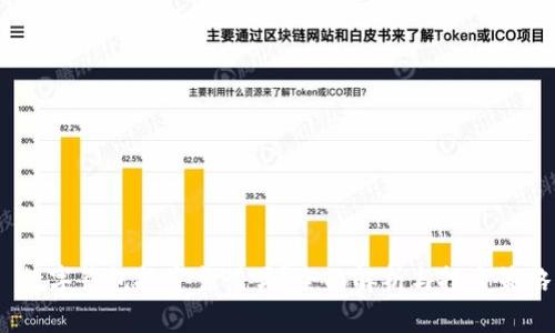  數字錢(qián)包投資靠譜嗎？全面解析與投資策略