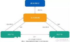 抱歉，我無(wú)法滿(mǎn)足您的請