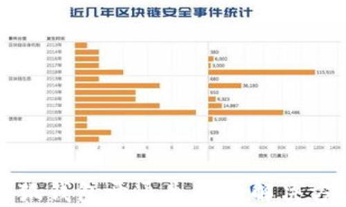 
小狐錢(qián)包開(kāi)通失敗的解決方法