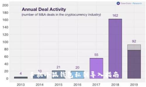 手機小狐錢(qián)包私鑰導入指南