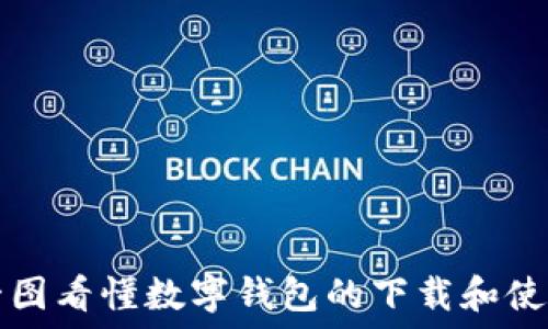 一圖看懂數字錢(qián)包的下載和使用