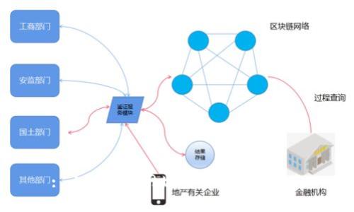 : 小狐錢(qián)包網(wǎng)址查詢(xún)與使用指南