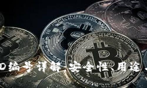 數字錢(qián)包ID編號詳解：安全性、用途與最佳實(shí)踐