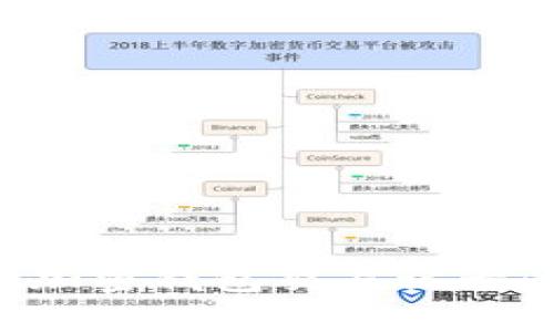 如何查詢(xún)加密錢(qián)包交易記錄:全面指南