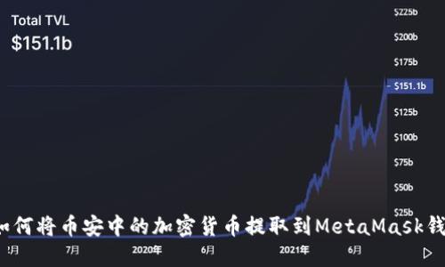 如何將幣安中的加密貨幣提取到MetaMask錢(qián)包