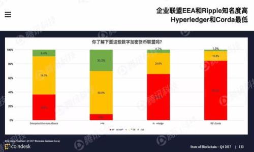 小狐錢(qián)包子賬戶(hù)恢復指南