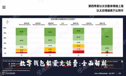 數字錢(qián)包能否充話(huà)費:全面解析