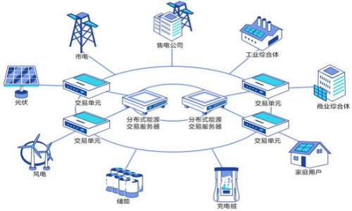 區塊鏈電子錢(qián)包設計:安全性與用戶(hù)體驗的完美結合