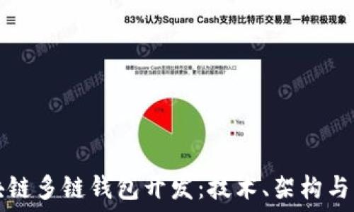  
區塊鏈多鏈錢(qián)包開(kāi)發(fā)：技術(shù)、架構與應用