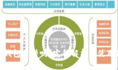 小狐錢(qián)包靠譜嗎？完整解
