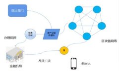 tpstart小狐錢(qián)包：安全、高
