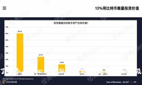 baioti如何在安卓谷歌瀏覽器上安裝MetaMask/baioti
MetaMask, 安卓, 谷歌瀏覽器/guanjianci

在現代數字金融環(huán)境中，MetaMask已經(jīng)成為管理以太坊及其代幣的熱門(mén)工具。MetaMask是一個(gè)數字錢(qián)包，允許用戶(hù)連接不同的去中心化應用（DApp），進(jìn)行加密資產(chǎn)的存儲與交易。尤其是對于熱愛(ài)區塊鏈技術(shù)和加密貨幣的用戶(hù)來(lái)說(shuō)，了解如何在安卓設備上安裝MetaMask顯得十分重要。

本文將詳細介紹如何在安卓的谷歌瀏覽器上安裝和使用MetaMask，同時(shí)探討相關(guān)的設置、使用方法和常見(jiàn)問(wèn)題，幫助用戶(hù)更好地進(jìn)行操作。

一、在安卓谷歌瀏覽器上安裝MetaMask的步驟

MetaMask錢(qián)包在移動(dòng)設備上的安裝過(guò)程相對簡(jiǎn)單。以下是具體的步驟：

ol
    li首先，打開(kāi)你的安卓手機，確保你的設備已經(jīng)連接到互聯(lián)網(wǎng)。/li
    li前往Google Play Store，搜索“MetaMask”應用程序。/li
    li找到MetaMask后，點(diǎn)擊“安裝”按鈕，等待下載和安裝完成。/li
    li安裝完成后，打開(kāi)MetaMask應用程序。初次使用時(shí)，你將看到一些介紹和隱私政策。/li
    li閱讀完相關(guān)信息后，選擇創(chuàng  )建新錢(qián)包或導入現有錢(qián)包。如果是新手，請點(diǎn)擊“創(chuàng  )建錢(qián)包”。/li
    li根據系統提示設置你的錢(qián)包密碼，并請務(wù)必記住該密碼。/li
    li接下來(lái)，系統會(huì )提供一組助記詞，用于恢復你的錢(qián)包。請將這組助記詞安全保存，不要與他人分享。/li
    li錢(qián)包創(chuàng  )建成功后，你將看到錢(qián)包界面。在這里，你可以添加以太坊及其它代幣，查看資產(chǎn)和交易歷史。/li
/ol

二、MetaMask的主要功能和特點(diǎn)

MetaMask不僅僅是一個(gè)數字錢(qián)包，它還集成了很多功能，使得用戶(hù)能夠更加方便地進(jìn)行加密貨幣交易和管理。以下是MetaMask的一些主要功能：

ol
    listrong去中心化應用連接：/strongMetaMask允許用戶(hù)通過(guò)瀏覽器連接到去中心化應用（DApp），如去中心化交易所、質(zhì)押平臺和游戲等。這使得用戶(hù)能夠方便地在區塊鏈上進(jìn)行各種操作，提升了使用的靈活性。/li
    listrong安全性：/strongMetaMask采用了業(yè)界標準的安全協(xié)議，為用戶(hù)提供安全的錢(qián)包管理服務(wù)。用戶(hù)的私鑰和助記詞均在本地加密存儲，保障項目的安全性。/li
    listrong多鏈支持：/strong除了以太坊，MetaMask還逐漸支持其他區塊鏈網(wǎng)絡(luò )，使得用戶(hù)在不同鏈之間的資產(chǎn)管理和轉移更加便捷。/li
    listrong手續費設置：/strong用戶(hù)可以自定義交易的手續費，MetaMask會(huì )根據網(wǎng)絡(luò )狀況給出不同的手續費建議，以便用戶(hù)根據自己的需求進(jìn)行選擇。/li
    listrong資產(chǎn)管理：/strong在用戶(hù)界面中，MetaMask為每個(gè)添加的代幣提供了一定信息，包括價(jià)格、變動(dòng)和賬戶(hù)余額等，使得用戶(hù)能夠一目了然地查看其資產(chǎn)情況。/li
/ol

三、常見(jiàn)問(wèn)題解答

h41. 如果我遺忘了MetaMask的密碼，該怎么辦？/h4

遺忘密碼是很多用戶(hù)在使用MetaMask過(guò)程中常遇到的問(wèn)題。MetaMask設計了恢復機制，用戶(hù)只需輔助助記詞可以重設密碼。

首先，打開(kāi)MetaMask應用，選擇“導入錢(qián)包”選項。在新彈出的窗口里，輸入你的助記詞。系統會(huì )驗證助記詞的正確性。如果助記詞正確，你可以重新設置新的密碼。請確保在未來(lái)的操作中妥善保管助記詞和密碼，以免造成不必要的損失。

若用戶(hù)沒(méi)有備份助記詞，遺憾的是，MetaMask無(wú)法恢復丟失的錢(qián)包。這是因為MetaMask是去中心化的錢(qián)包，用戶(hù)的私鑰和資金完全掌握在用戶(hù)手中，沒(méi)有任何第三方可以做幫助。建議在首次創(chuàng  )建錢(qián)包時(shí)，確保將助記詞安全保存，并考慮使用密碼管理工具記錄密碼。

h42. MetaMask是否支持多種代幣及其他鏈？/h4

MetaMask最初是專(zhuān)注于以太坊及以太坊ERC-20代幣，但近年來(lái)已經(jīng)擴展支持其他網(wǎng)絡(luò )，如BSC（幣安智能鏈）、Polygon等。

對于多種代幣支持，用戶(hù)在MetaMask中可以自由添加不同的ERC-20及自定義代幣，通過(guò)添加代幣合約地址即可。對于不同鏈的支持，用戶(hù)可切換網(wǎng)絡(luò )來(lái)管理鏈上資產(chǎn)，不過(guò)需確保選擇的網(wǎng)絡(luò )是正確的，并有足夠的交易手續費進(jìn)行操作。

特別是在使用跨鏈橋時(shí)，確保遵循相關(guān)步驟，以便安全無(wú)誤地完成資產(chǎn)轉移，避免資產(chǎn)損失。

h43. 如何將資產(chǎn)從MetaMask轉移到交易所？/h4

將資產(chǎn)從MetaMask轉移到交易所是十分常見(jiàn)的操作，具體步驟如下：

ol
    li首先，登錄你需要提現的交易所賬戶(hù)，找到“充值”或“存款”選項，選擇需要充值的幣種并復制充值地址。/li
    li打開(kāi)MetaMask應用，點(diǎn)擊你想要轉移的資產(chǎn)選項。/li
    li點(diǎn)擊“發(fā)送”，在出現的地址欄中粘貼你剛剛復制的交易所地址，并輸入你想轉移的金額。/li
    li再確認交易信息，包括地址和金額，確保無(wú)誤后，提交交易。/li
/ol

轉移后的資產(chǎn)會(huì )在幾分鐘后出現于你的交易所賬戶(hù)中，具體時(shí)間取決于網(wǎng)絡(luò )的擁堵?tīng)顟B(tài)及所轉移資產(chǎn)的性質(zhì)。

h44. 如何在MetaMask上進(jìn)行交易？/h4

在MetaMask上進(jìn)行交易非常簡(jiǎn)單。用戶(hù)可以使用MetaMask直接在去中心化交易所（DEX）上進(jìn)行交易，以下是具體步驟：

ol
    li確保你的MetaMask錢(qián)包已經(jīng)連接到所需的去中心化交易所，例如Uniswap或SushiSwap。/li
    li在交易所界面中選擇你想要交換的代幣及數量，系統會(huì )顯示相關(guān)的匯率。/li
    li確認交易信息是否正確，包括交易對、金額及手續費等，然后點(diǎn)擊“交換”按鈕。/li
    liMetaMask會(huì )彈出交易確認窗口，查看所有信息后，確認交易。/li
    li交易提交后，稍等片刻你的錢(qián)包余額會(huì )實(shí)時(shí)更新，確保交易完成。/li
/ol

在進(jìn)行交易時(shí)，建議使用適合的網(wǎng)絡(luò )費率，避免因手續費過(guò)低導致交易未能及時(shí)確認，從而產(chǎn)生資產(chǎn)丟失的風(fēng)險。

總之，MetaMask作為一種功能豐富的錢(qián)包工具，給普通用戶(hù)使用得便利及強大的金融服務(wù)，不僅適用于存儲資產(chǎn)，還連接了整個(gè)去中心化金融的世界。通過(guò)這些操作及相關(guān)問(wèn)題的解答，用戶(hù)能夠在安卓谷歌瀏覽器中順利使用MetaMask，體驗到加密領(lǐng)域的魅力。