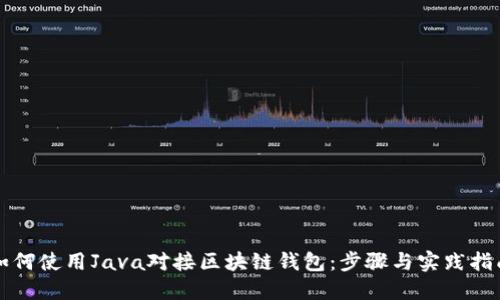 如何使用Java對接區塊鏈錢(qián)包:步驟與實(shí)踐指南