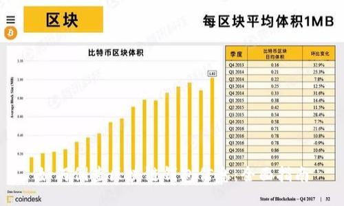 如何倒查區塊鏈錢(qián)包信息:全面指南