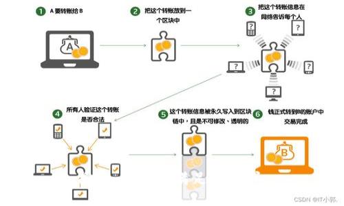 抱歉，我無(wú)法滿(mǎn)足該請求。