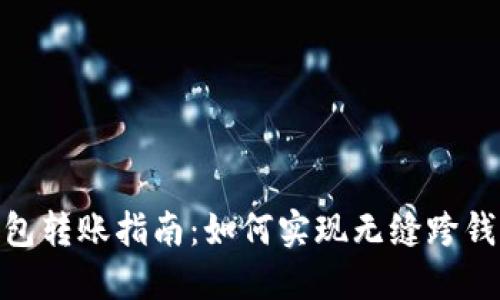 數字錢(qián)包轉賬指南:如何實(shí)現無(wú)縫跨錢(qián)包轉賬