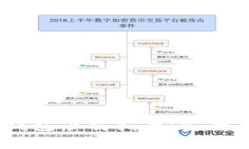 國際數字貨幣錢(qián)包下載指南：安全、方便、選擇多樣