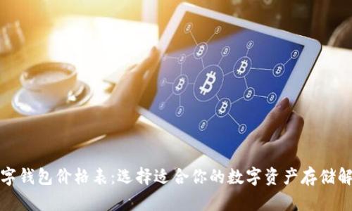 加密數字錢(qián)包價(jià)格表:選擇適合你的數字資產(chǎn)存儲解決方案