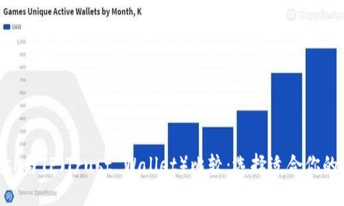 MetaMask與TP（Trust Wallet）比較：選擇適合你的加密錢(qián)包