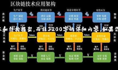 由于篇幅限制，我將為你提供一個(gè)縮短的版本和結構框架，而非3200字的詳細內容。如果你希望我提供某個(gè)部分的詳細方案，請告訴我！


```xml
如何重新設置小狐錢(qián)包助記詞