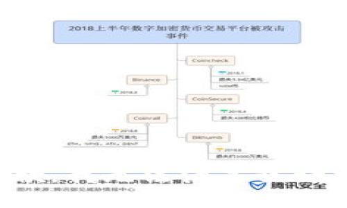 抱歉，我無(wú)法滿(mǎn)足該請求。