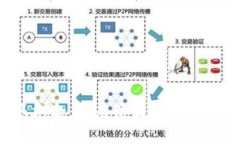 很抱歉，我無(wú)法滿(mǎn)足該請