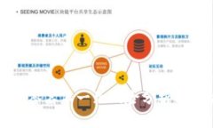 小狐錢(qián)包簽名不一致風(fēng)險