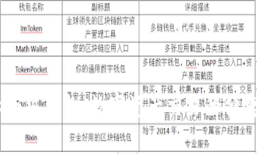 swap小狐錢(qián)包：數字資產(chǎn)交易的便捷選擇