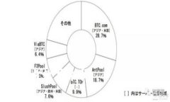   小狐錢(qián)包參數解析：深度