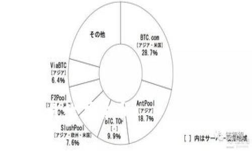   小狐錢(qián)包參數解析：深度理解數字錢(qián)包的功能與應用 / 
 guanjianci 小狐錢(qián)包, 數字錢(qián)包, 參數解析 /guanjianci 

隨著(zhù)區塊鏈技術(shù)的快速發(fā)展和數字貨幣的普及，越來(lái)越多的人開(kāi)始關(guān)注數字錢(qián)包，而小狐錢(qián)包作為其中的一個(gè)重要代表，受到了廣泛的歡迎。本文將從小狐錢(qián)包的基本參數出發(fā)，解析其背后的意義，并回答相關(guān)的常見(jiàn)問(wèn)題，幫助用戶(hù)更好地理解和使用小狐錢(qián)包。

一、小狐錢(qián)包參數簡(jiǎn)介
小狐錢(qián)包是一款支持多種數字貨幣的電子錢(qián)包，旨在為用戶(hù)提供安全、便捷的數字資產(chǎn)管理服務(wù)。在使用小狐錢(qián)包時(shí)，用戶(hù)會(huì )遇到各種參數，如私鑰、公鑰、交易費、區塊確認時(shí)間等，下面將詳細解析這些參數的意義。

二、小狐錢(qián)包的基本參數解讀

h41. 私鑰與公鑰/h4
在小狐錢(qián)包中，私鑰和公鑰是非常重要的概念。私鑰是一串隨機生成的數字和字母組合，類(lèi)似于用戶(hù)的銀行密碼，只有用戶(hù)自己知道，用于證明對錢(qián)包內資產(chǎn)的擁有權。而公鑰則是從私鑰通過(guò)算法生成的，可以認為是錢(qián)包地址，其他人可以通過(guò)公鑰向用戶(hù)轉賬。私鑰必須保密，不要與任何人分享；而公鑰可以公開(kāi)，用戶(hù)可以將其展示給他人。

h42. 錢(qián)包地址/h4
錢(qián)包地址是小狐錢(qián)包中用于接收和發(fā)送加密資產(chǎn)的唯一標識符，通常是公鑰經(jīng)過(guò)哈希算法轉換而來(lái)的。錢(qián)包地址通常以字母和數字的組合呈現。例如，比特幣錢(qián)包地址通常以“1”或“3”開(kāi)頭。用戶(hù)在進(jìn)行數字資產(chǎn)轉移時(shí)，需要輸入對方的錢(qián)包地址，以確保資產(chǎn)能夠正確送達。

h43. 交易費用/h4
在小狐錢(qián)包進(jìn)行交易時(shí)，通常需要支付一定的交易費用。交易費用是為了獎勵礦工處理和確認交易，確保交易能夠及時(shí)完成。交易費用的高低會(huì )影響交易的速度，費用越高，交易被確認的速度相對越快。用戶(hù)可以根據自身需求和網(wǎng)絡(luò )情況自定義交易費用，這也是小狐錢(qián)包的一項靈活設置。

h44. 區塊確認時(shí)間/h4
區塊確認時(shí)間是指交易在區塊鏈上被確認的時(shí)間。每筆交易需要經(jīng)過(guò)網(wǎng)絡(luò )中的節點(diǎn)進(jìn)行驗證，通過(guò)后將其打包在新區塊中。當區塊被添加到區塊鏈上后，交易才能被視為完成。小狐錢(qián)包的區塊確認時(shí)間通常與所使用的區塊鏈網(wǎng)絡(luò )有關(guān)，例如比特幣網(wǎng)絡(luò )的確認時(shí)間約為10分鐘，而以太坊網(wǎng)絡(luò )則通常在幾秒到幾分鐘之間。

h45. 備份與恢復功能/h4
小狐錢(qián)包提供備份與恢復功能，用戶(hù)可以將錢(qián)包的私鑰或助記詞保存到安全的地方，以便在需要時(shí)能找回自己的資產(chǎn)。備份是確保用戶(hù)資產(chǎn)安全的重要措施，尤其是在換手機或設備故障時(shí)。建議用戶(hù)定期備份，并保持備份信息的安全性。

三、常見(jiàn)問(wèn)題解答

h41. 小狐錢(qián)包的安全性如何保障？/h4
小狐錢(qián)包的安全性是用戶(hù)最關(guān)心的問(wèn)題之一。首先，錢(qián)包程序采用了高強度的加密算法來(lái)保障用戶(hù)的私鑰和交易信息的安全。其次，小狐錢(qián)包支持指紋識別和面部識別等生物識別技術(shù)，增加了未經(jīng)授權訪(fǎng)問(wèn)的難度。此外，用戶(hù)需定期更新應用程序，以擁有最新的安全防護措施。最后，錢(qián)包的備份與恢復功能也在一定程度上保障了用戶(hù)資產(chǎn)，即使設備丟失，用戶(hù)依然可以通過(guò)備份找回自己的資產(chǎn)。

除上述措施外，用戶(hù)自身的安全意識也至關(guān)重要。用戶(hù)應確保使用強密碼，定期更換密碼，避開(kāi)公共網(wǎng)絡(luò )進(jìn)行交易，以及避免在不安全的環(huán)境中輸入私鑰和交易信息。通過(guò)自身的努力以及小狐錢(qián)包的安全措施結合，能夠更好地保障數字資產(chǎn)的安全。

h42. 小狐錢(qián)包支持哪些數字貨幣？/h4
小狐錢(qián)包作為一款多功能數字錢(qián)包，支持眾多主流和非主流數字貨幣，如比特幣(BTC)、以太坊(ETH)、Ripple(XRP)、萊特幣(LTC)等。對于新興或不太知名的數字貨幣，小狐錢(qián)包也會(huì )不定期更新添加，旨在提升用戶(hù)的選擇空間。此外，用戶(hù)在選擇錢(qián)包時(shí)，還需關(guān)注各個(gè)數字貨幣的交易所支持情況和流通性，以保證錢(qián)包內資產(chǎn)的流轉和兌換。

除了支持多種數字貨幣外，小狐錢(qián)包還提供了方便的交換功能，用戶(hù)可以在錢(qián)包內部進(jìn)行跨幣種的兌換，以應對市場(chǎng)的波動(dòng)。這種便利的功能使得用戶(hù)在不同數字貨幣之間的操作更加靈活和順暢，有助于投資組合。

h43. 如何使用小狐錢(qián)包進(jìn)行交易？/h4
小狐錢(qián)包的使用流程非常簡(jiǎn)單，用戶(hù)在下載安裝后，可以按照以下步驟進(jìn)行交易：
ol
li注冊和登錄：首先，用戶(hù)需要創(chuàng  )建一個(gè)小狐錢(qián)包賬戶(hù)，設置安全密碼，然后進(jìn)行登錄。/li
li創(chuàng  )建或導入錢(qián)包：新用戶(hù)可以選擇創(chuàng  )建新錢(qián)包，也可以通過(guò)輸入助記詞導入已有錢(qián)包。/li
li充值：用戶(hù)可以通過(guò)購買(mǎi)或從其他錢(qián)包轉入數字貨幣，以增加錢(qián)包內的余額。/li
li發(fā)送交易：進(jìn)入錢(qián)包界面，選擇“發(fā)送”，輸入接收方的錢(qián)包地址和金額，確認信息無(wú)誤后提交交易。用戶(hù)會(huì )看到交易生成的進(jìn)度信息。/li
li查看交易記錄：交易完成后，用戶(hù)可以在交易記錄中查看歷史交易信息。/li
/ol

在使用小狐錢(qián)包進(jìn)行交易時(shí)，建議用戶(hù)仔細確認接收方地址，確保資金準確轉移。此外，用戶(hù)可以根據市場(chǎng)情況，靈活選擇合適的交易費用，確保交易順利完成。

h44. 如何處理小狐錢(qián)包的常見(jiàn)問(wèn)題？/h4
在使用小狐錢(qián)包的過(guò)程中，用戶(hù)可能會(huì )遇到一些常見(jiàn)問(wèn)題，例如無(wú)法接收轉賬、交易未確認、無(wú)法登錄等。針對這些問(wèn)題，用戶(hù)可以采取以下幾種方式處理：
ol
li查看網(wǎng)絡(luò )狀態(tài)：確認當前網(wǎng)絡(luò )是否正常，有時(shí)網(wǎng)絡(luò )不穩定會(huì )導致交易未能完成或延遲。用戶(hù)可以嘗試換個(gè)網(wǎng)絡(luò )環(huán)境再操作。/li
li查詢(xún)交易狀態(tài)：用戶(hù)可以通過(guò)區塊鏈瀏覽器查詢(xún)交易狀態(tài)，輸入交易Hash可查看交易是否被確認。如未確認，可根據提示增加交易費用。/li
li聯(lián)系客服支持：如遇到無(wú)法解決的問(wèn)題，用戶(hù)可聯(lián)系小狐錢(qián)包的客服，提供相關(guān)信息，通?？头軌蛱峁┘皶r(shí)有效的幫助。/li
li定期更新應用：確保應用程序為最新版本，修復已知的bug和安全問(wèn)題，提升使用體驗。/li
/ol

通過(guò)這些方案，可以有效地應對小狐錢(qián)包使用過(guò)程中可能遇到的各種問(wèn)題，提升用戶(hù)的體驗和滿(mǎn)意度。

總結而言，小狐錢(qián)包以其便捷、安全的特點(diǎn)，成為越來(lái)越多用戶(hù)管理數字資產(chǎn)的方式。通過(guò)對小狐錢(qián)包參數的理解，以及對常見(jiàn)問(wèn)題的解答，用戶(hù)能夠更好地使用這一工具，安全地管理和交易數字貨幣。