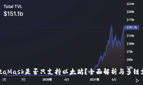 MetaMask是否只支持以太坊？全面解析與多鏈支持