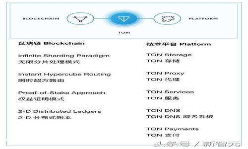 MetaMask是否只支持以太坊？全面解析與多鏈支持