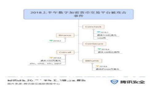 : 小狐錢(qián)包轉出ETH的詳細指南