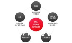 小狐錢(qián)包軟件官方下載，