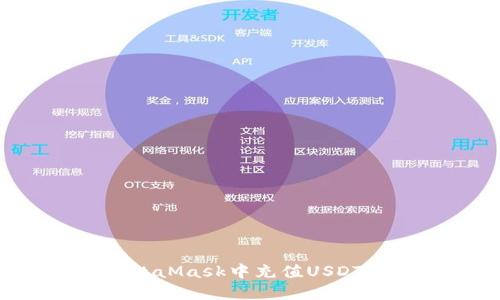 如何在MetaMask中充值USDT：詳細指南