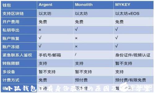 
小狐錢(qián)包沒(méi)有身份驗證的原因及解決方案